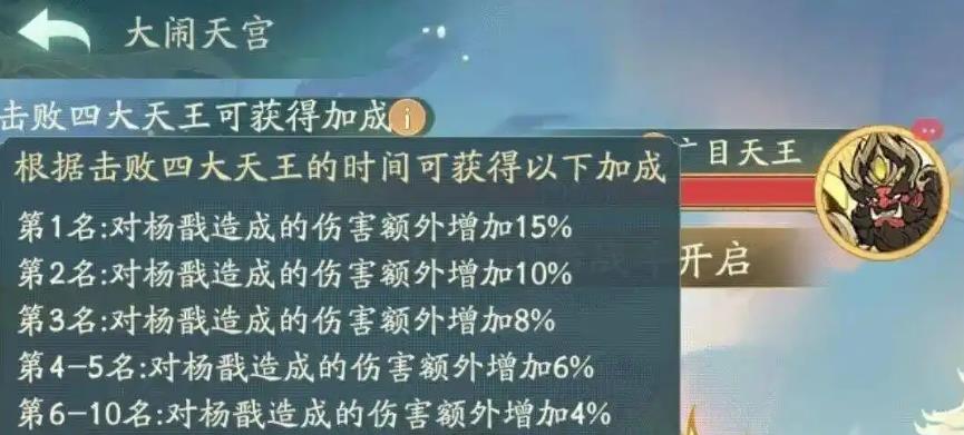 寻道大千新版大闹天宫四大天王打法详解