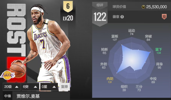 美职篮全明星两千万价位历史球星全解析