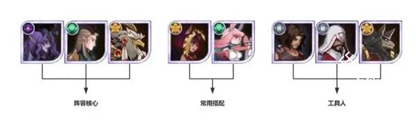 剑与远征国际服