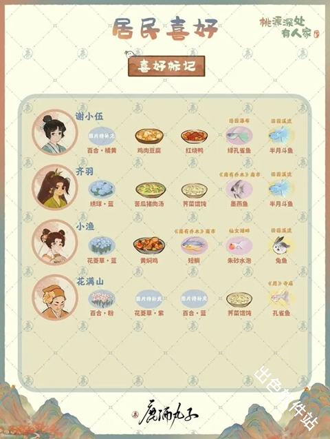 桃源深处有人家