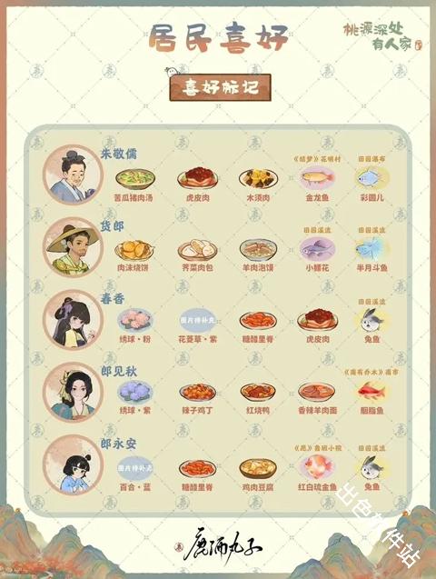 桃源深处有人家