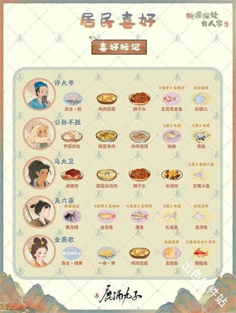 桃源深处有人家