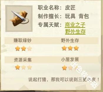 边境之旅国际服