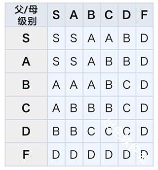 王都创世录国际服