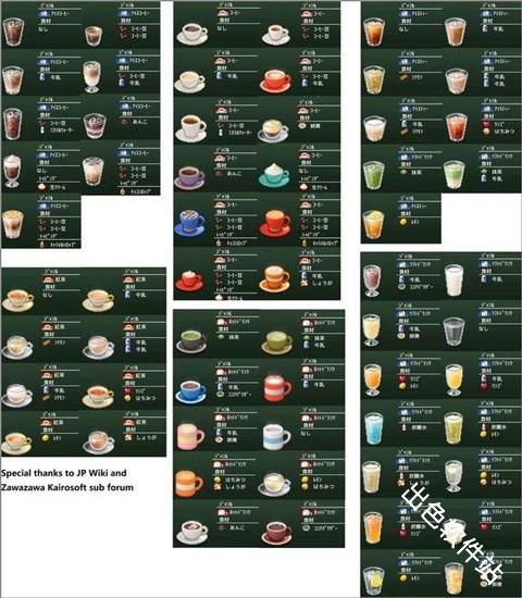 创意咖啡店物语