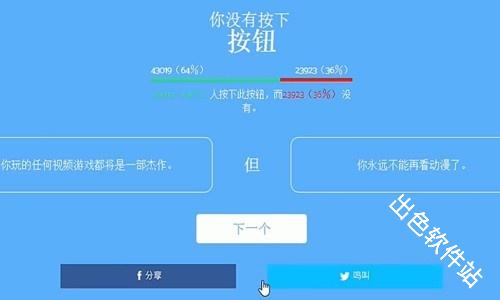 你会按下这个按钮吗