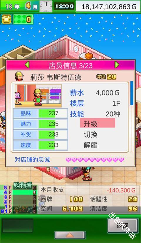 时尚洋品店物语