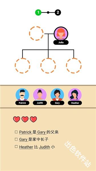 家族树