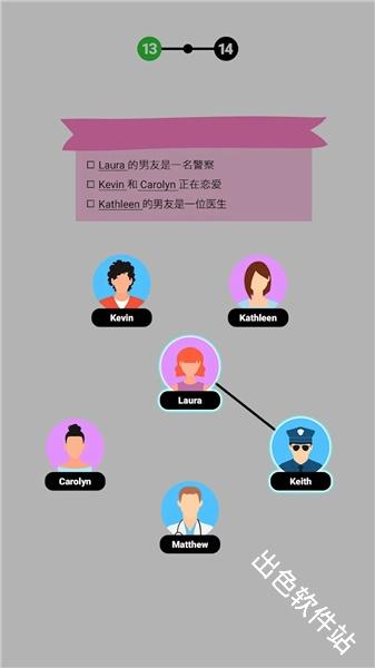 家族树