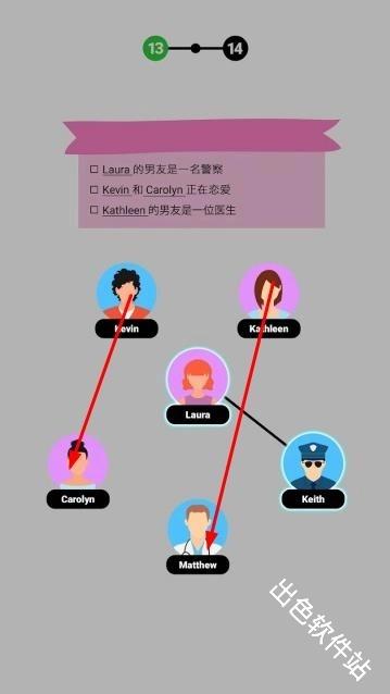 家族树