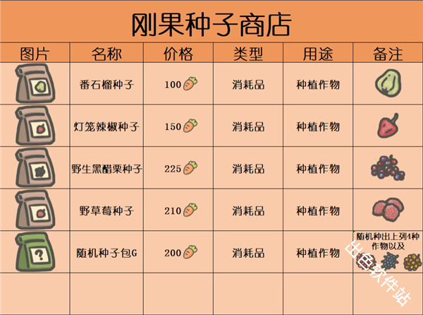 月兔冒险2