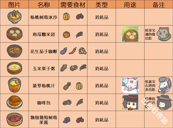 月兔冒险2