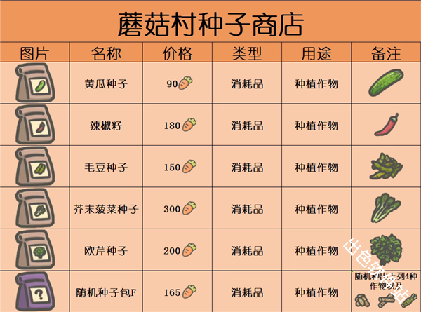 月兔冒险2