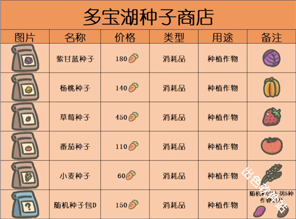 月兔冒险2