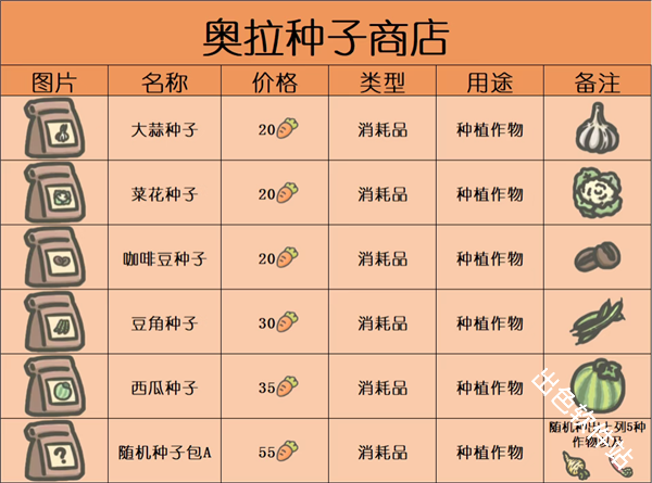 月兔冒险2