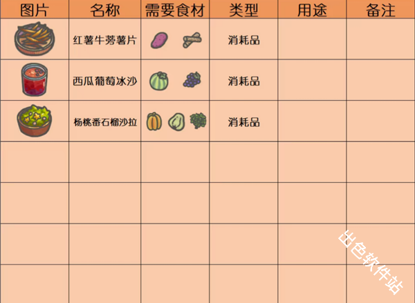月兔冒险2