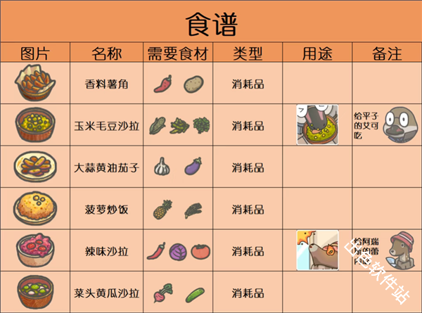 月兔冒险2