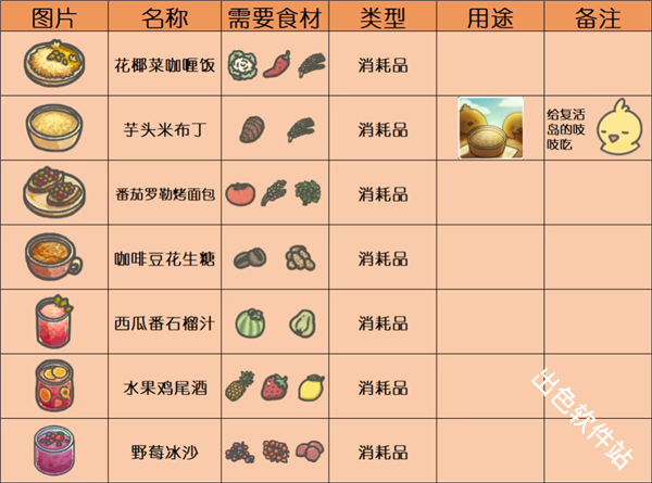 月兔冒险2