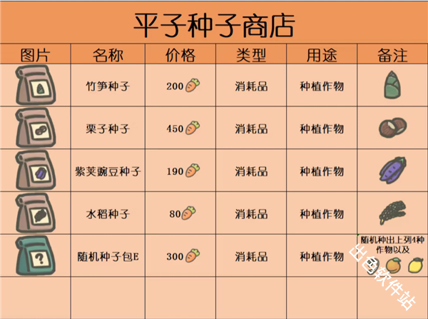 月兔冒险2