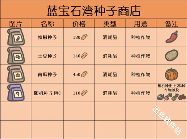 月兔冒险2