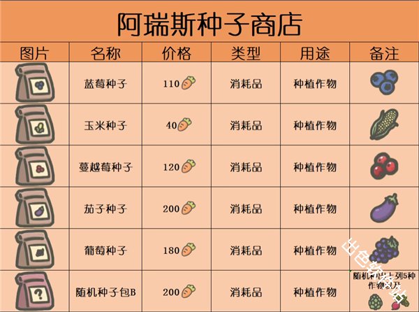 月兔冒险2