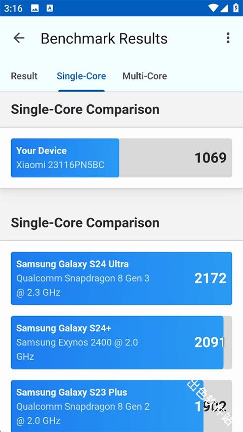 Geekbench6