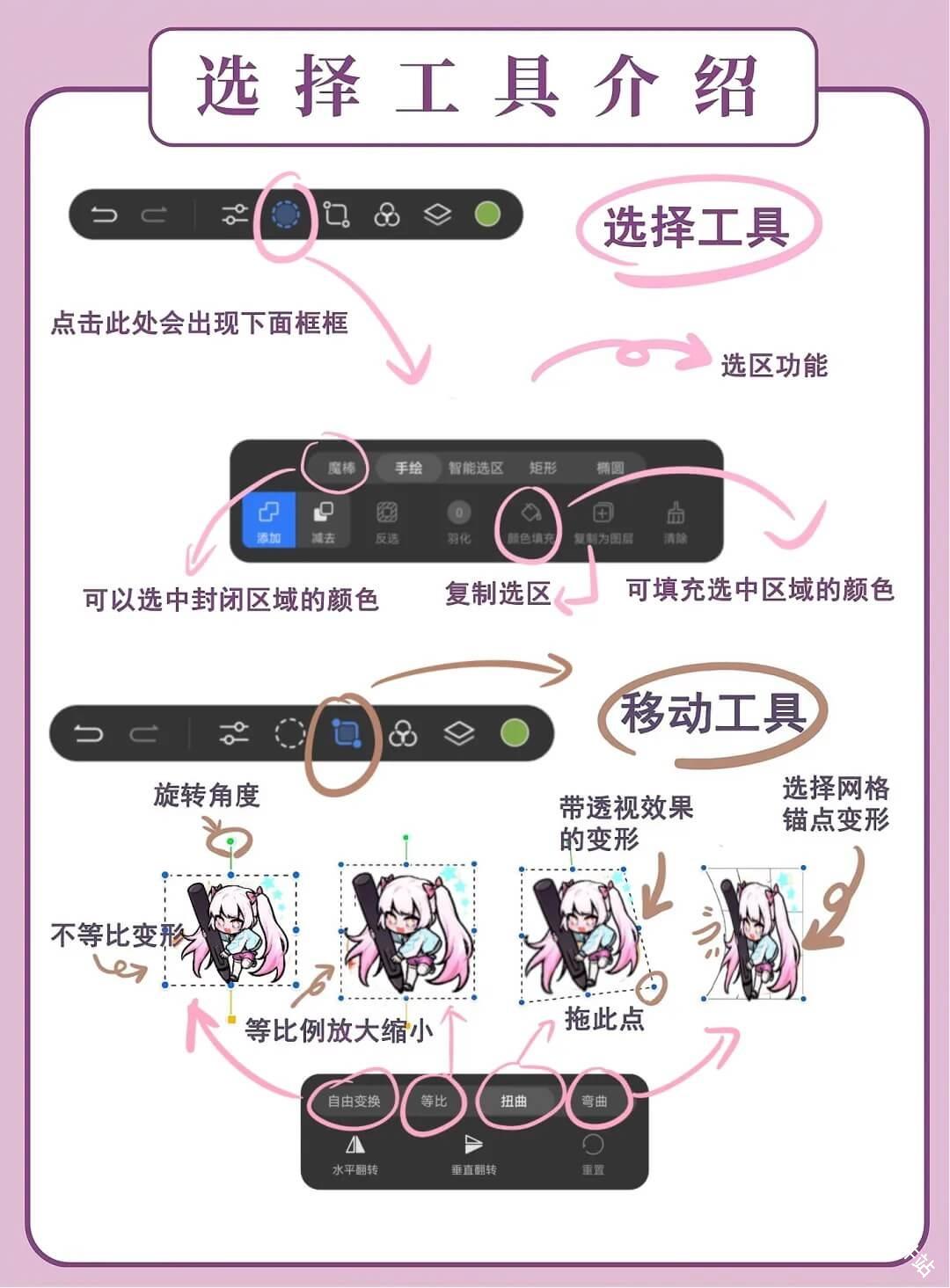 天生会画