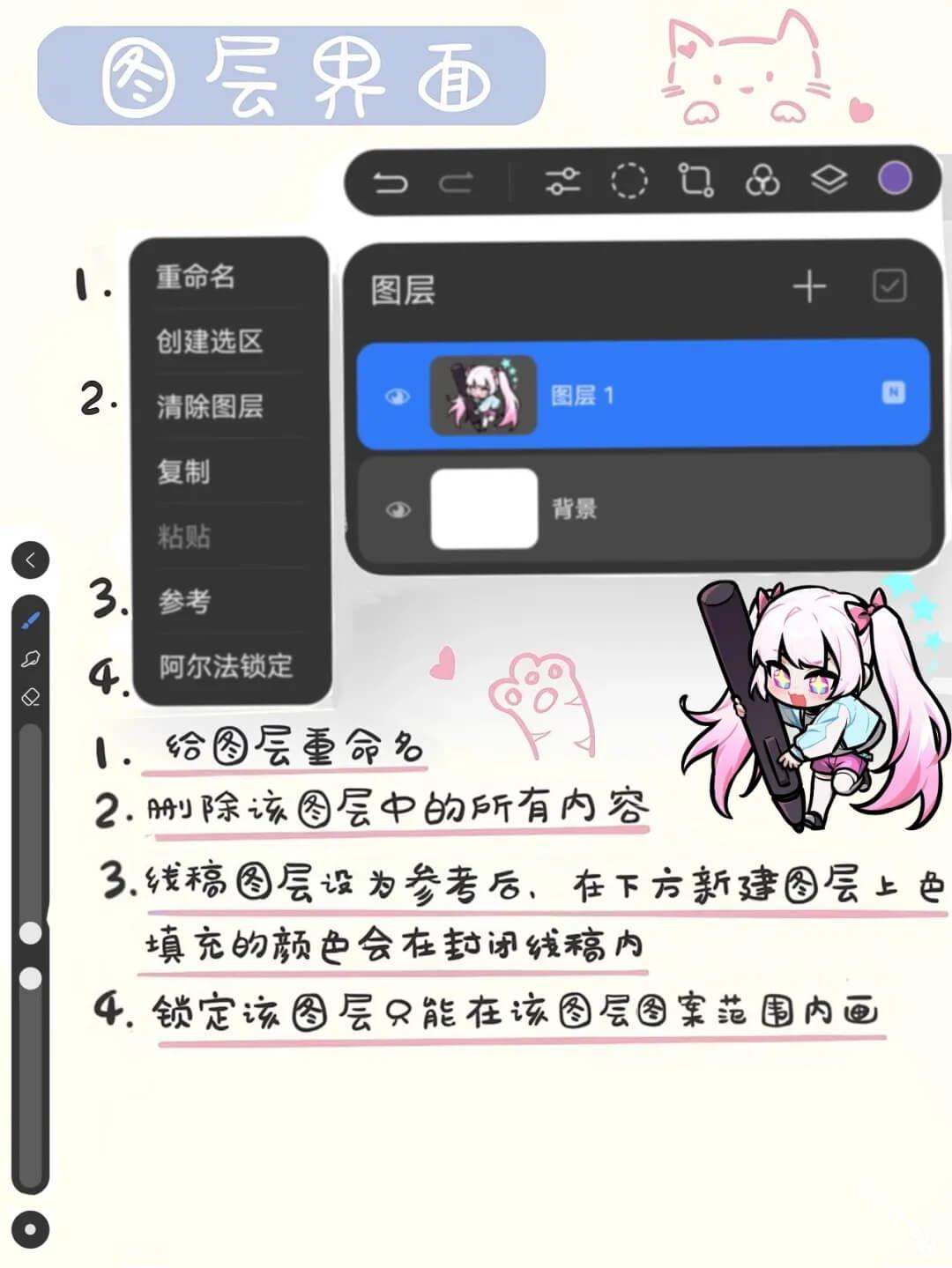 天生会画