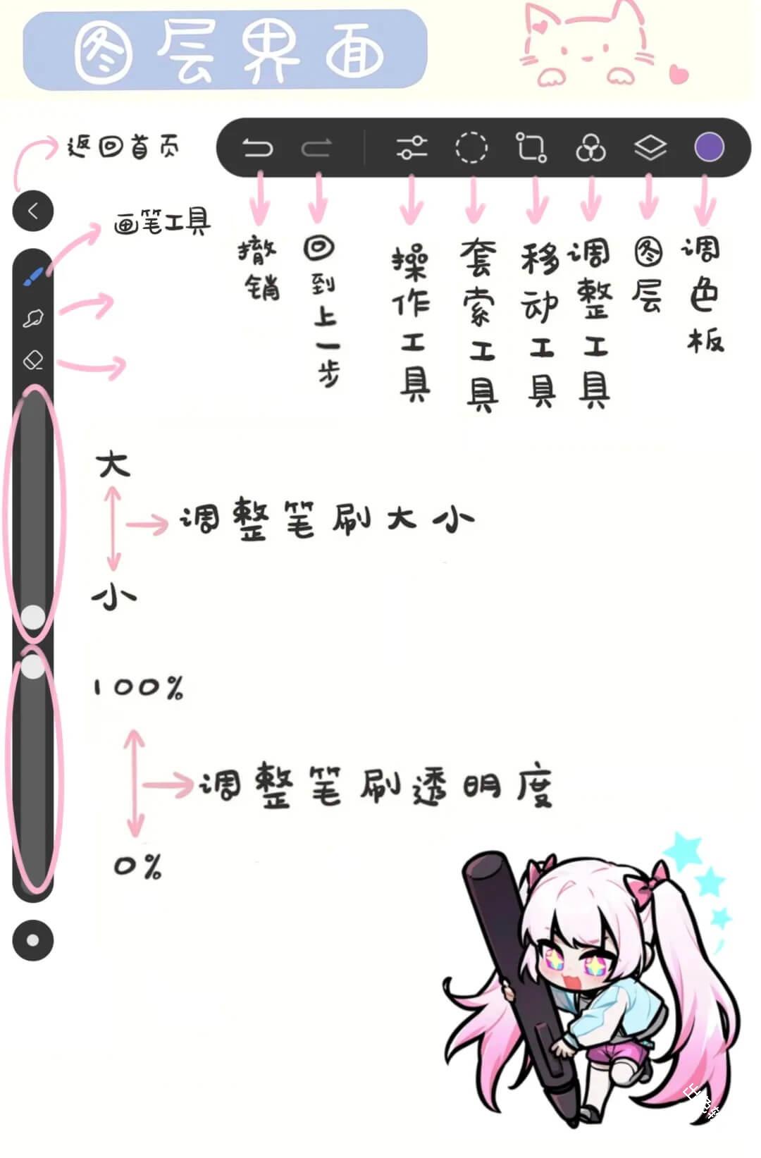天生会画