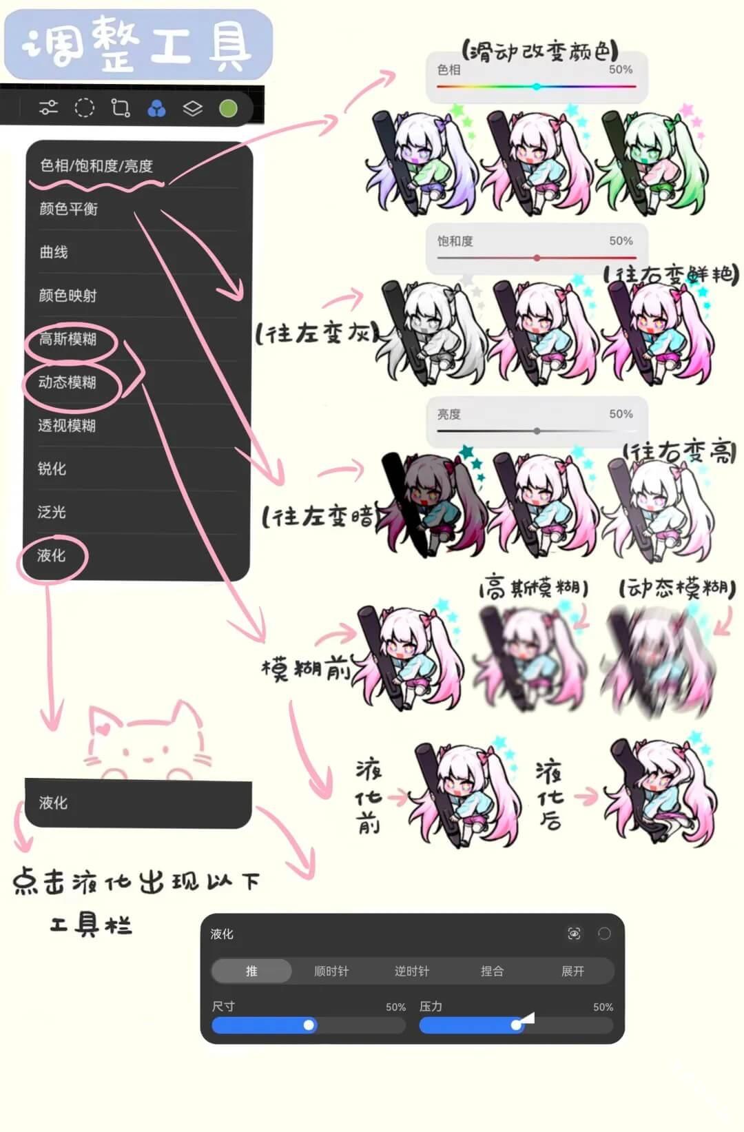 天生会画