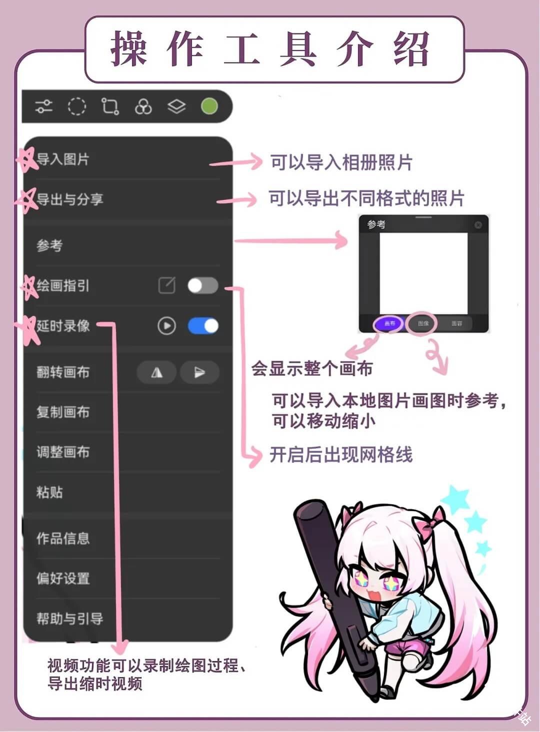 天生会画