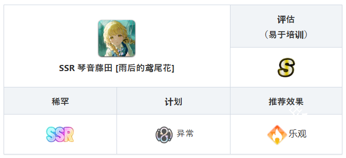 学园偶像大师日服