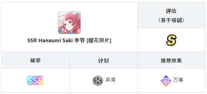 学园偶像大师日服