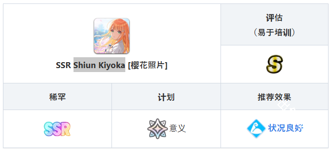 学园偶像大师日服