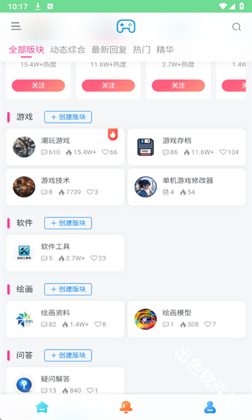 安和鱼社区
