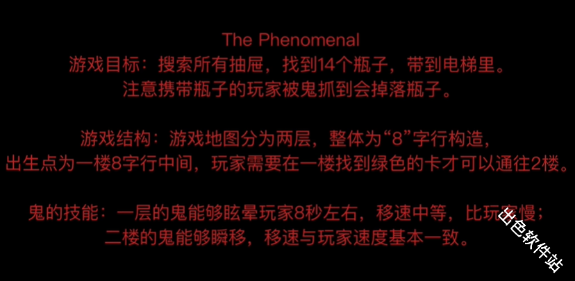 The Phenomenon联机版