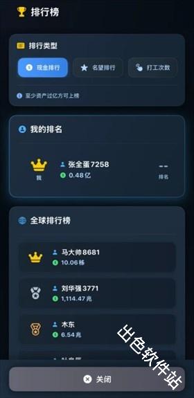 从零开始的首富
