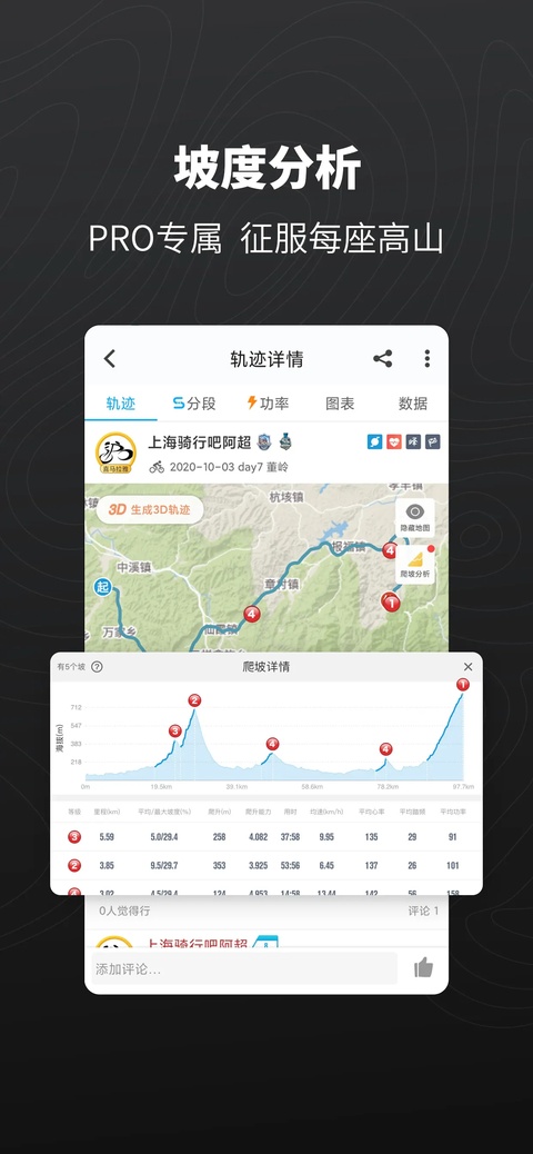 骑行者截图5