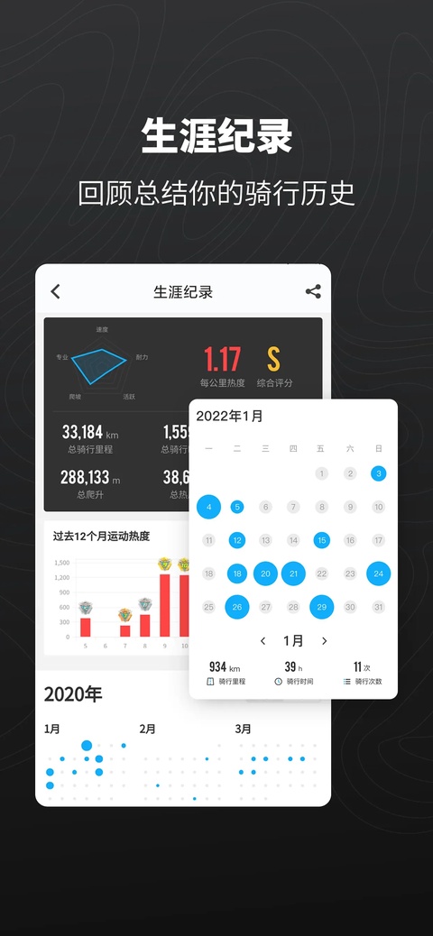 骑行者截图2