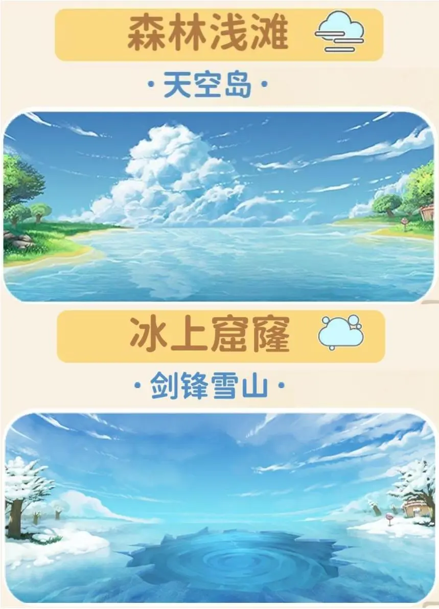 天空岛传说
