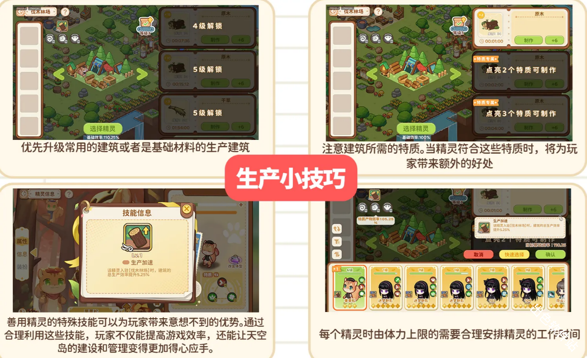 天空岛传说
