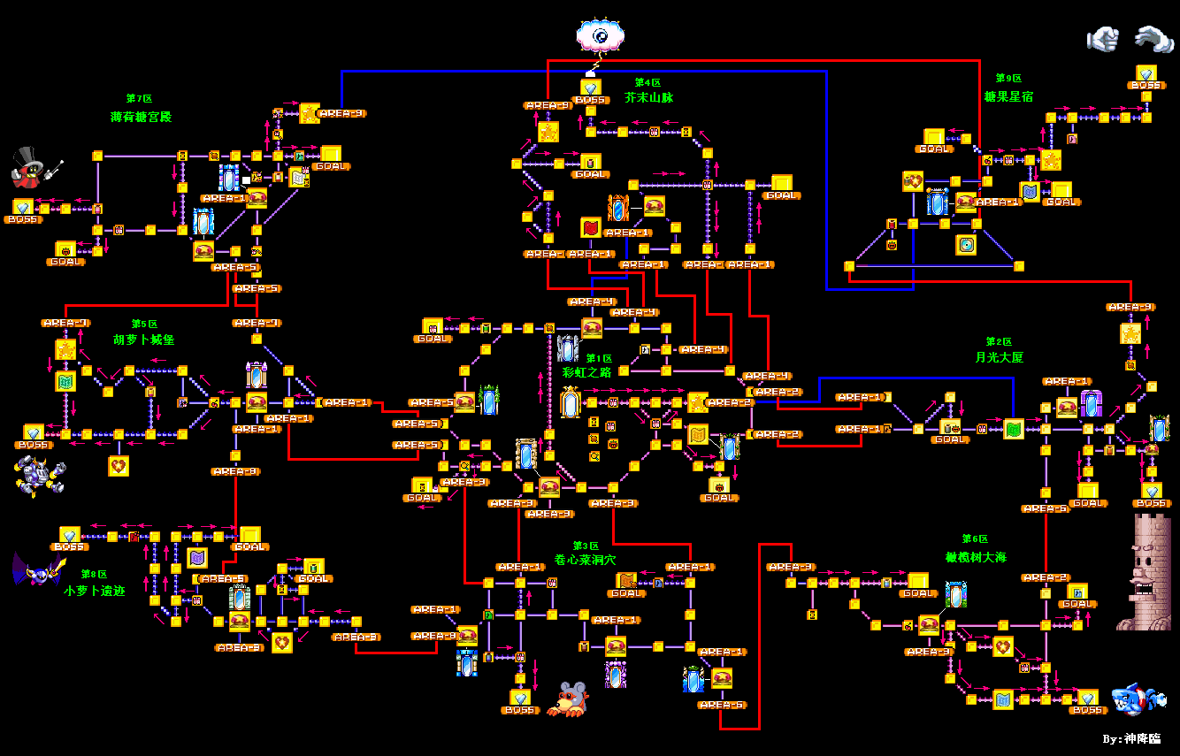 星之卡比镜之大迷宫