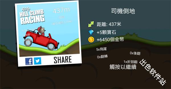 登山赛车国际服