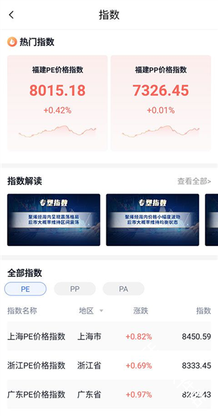 专塑视界