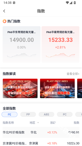 专塑视界