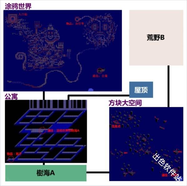 梦日记