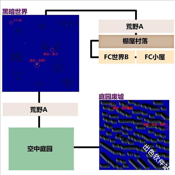 梦日记