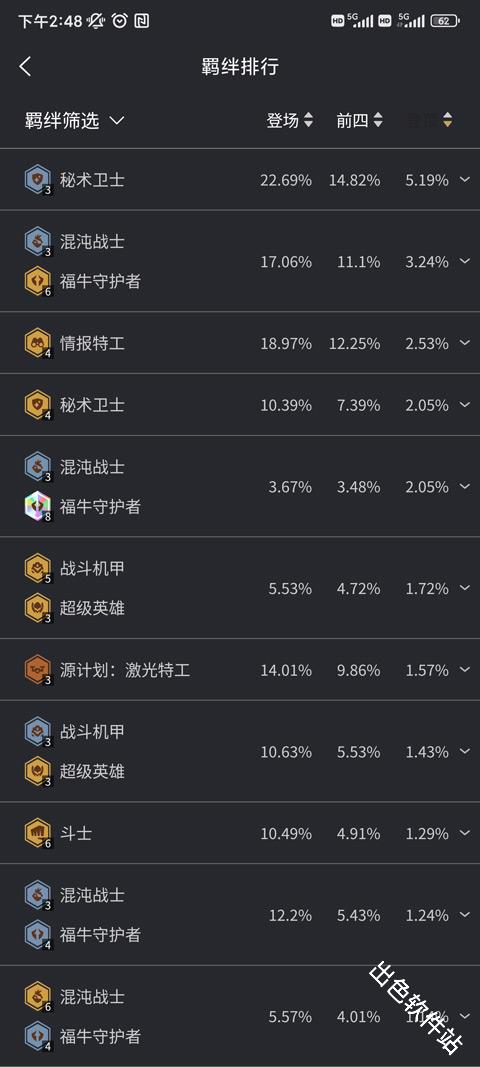 金铲铲助手