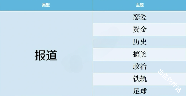 开拍电视制作物语