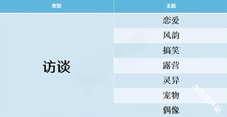 开拍电视制作物语